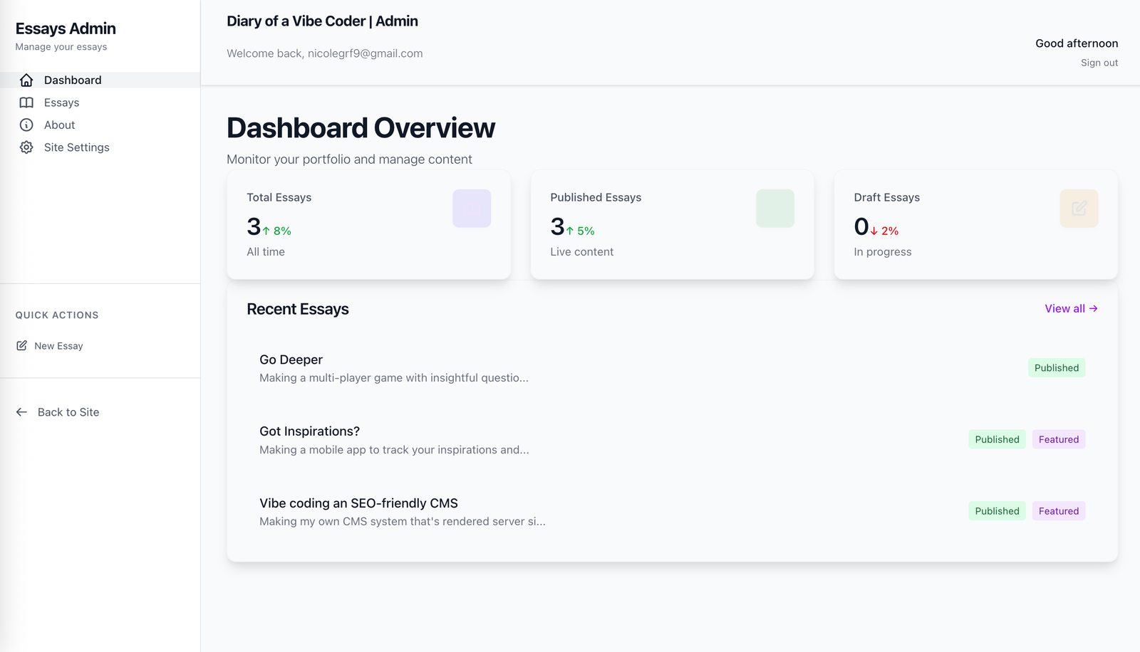 Admin Dashboard